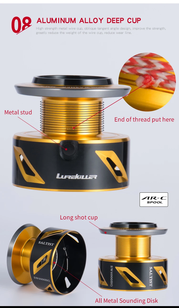 Японская цельнометаллическая спиннинговая Рыболовная катушка Lurekiller SW4000XG- SW10000HG