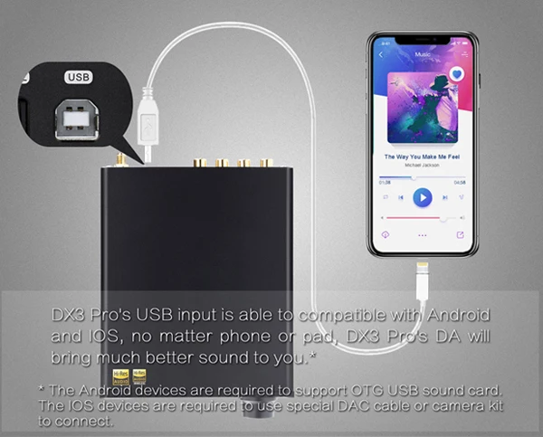 Новейшая версия LDAC TOPPING DX3 Pro 2*AK4493 TPA6120A2 DSD512 32bit/768kHz Hifi USB Bluetooth 5.0 DAC наушниковый усилитель.