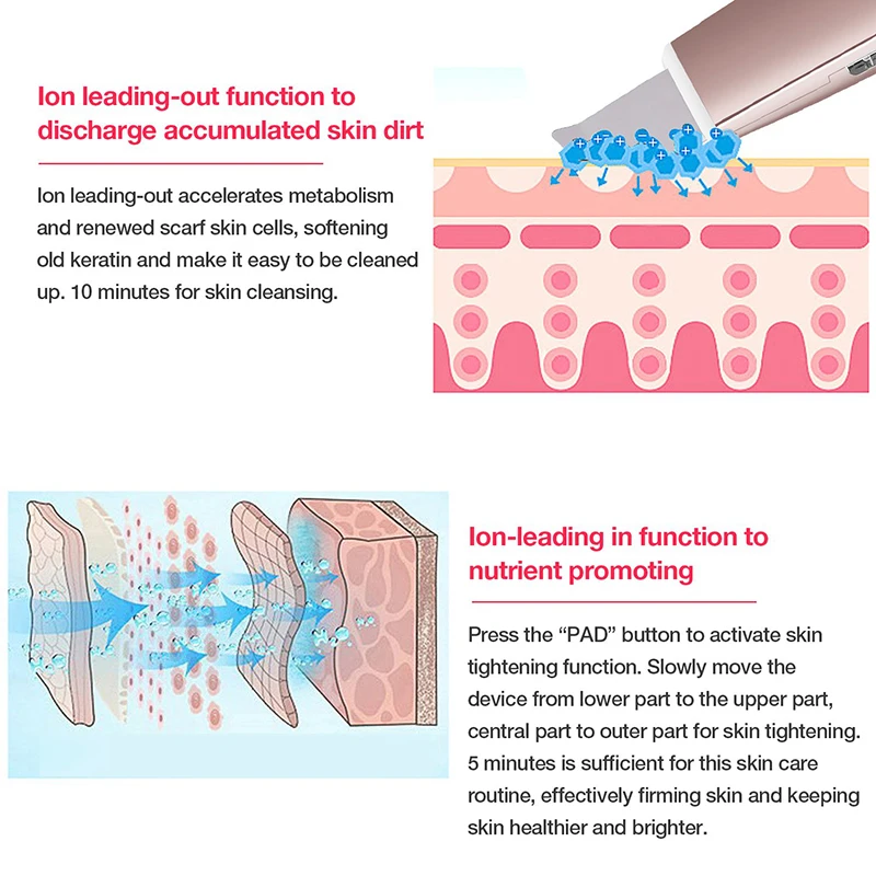 Ультразвуковой ионный скребок для кожи ухода за кожей лица удаление черных