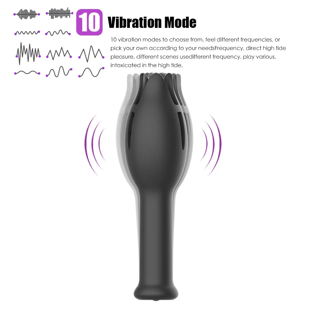 Обучающее устройство для мужчин Lotus уменьшения чувствительности - купить по