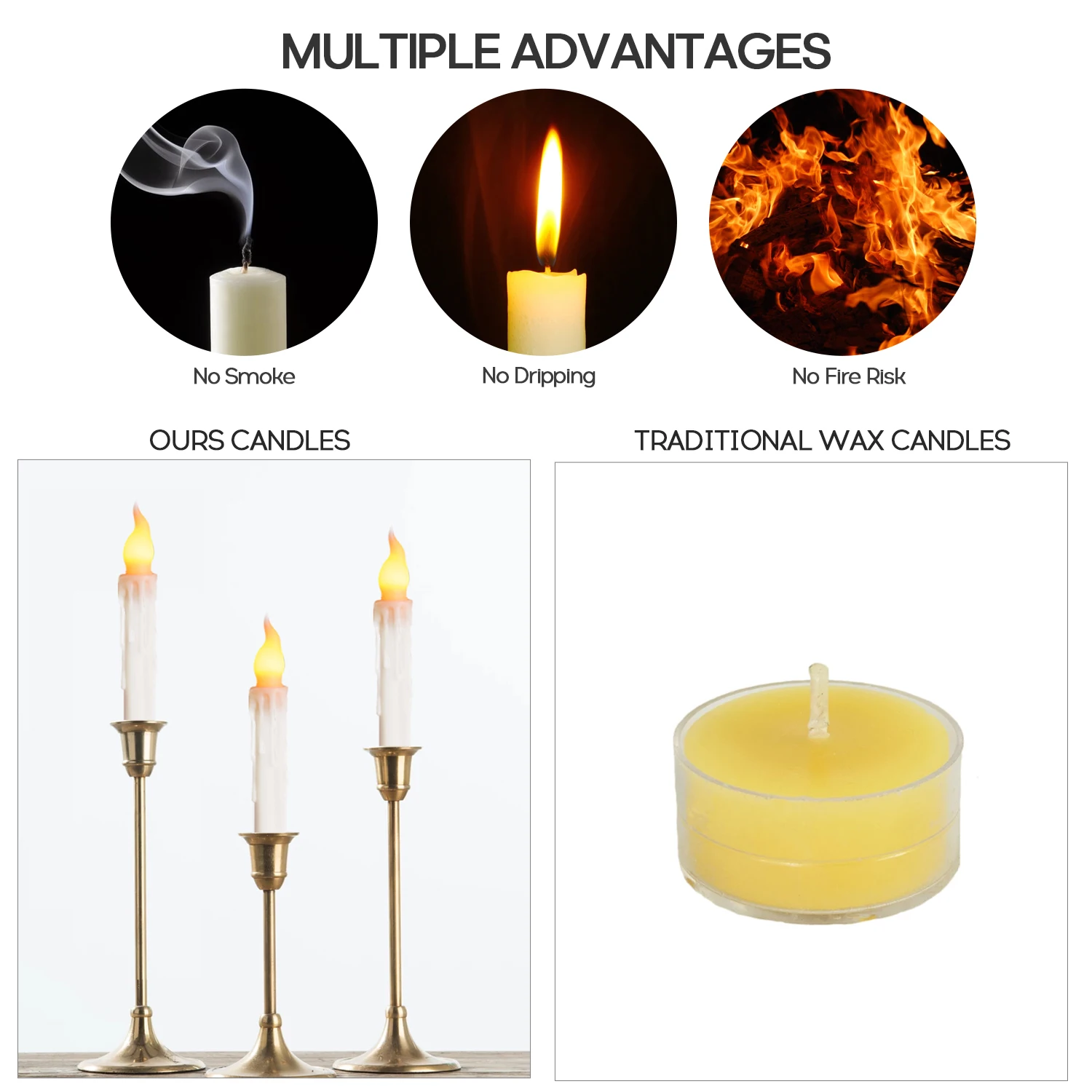 1/6pcs LED Electronic Candles Flameless Lights Battery Operated Simulation Tears Remote Control Candlelight Home Decor |