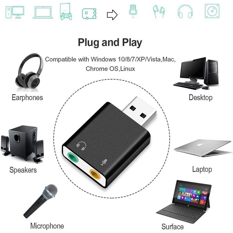 2 шт./упаковка внешний стерео-Звуковой адаптер с разъемом для наушников 3 5 мм и