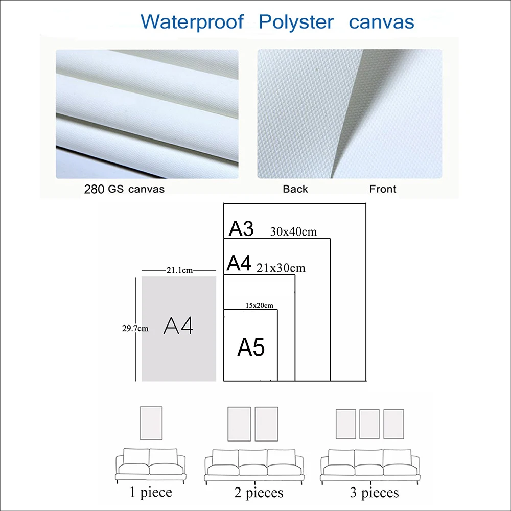 Рисунок на холсте стоматологический молярный имплантат зубов|Рисование и