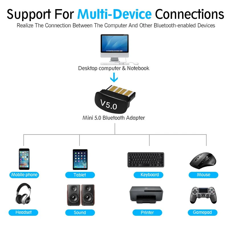 Bluetooth-адаптер True 5 0 Usb-адаптер для ПК передача аудио мини-компьютер ноутбуки