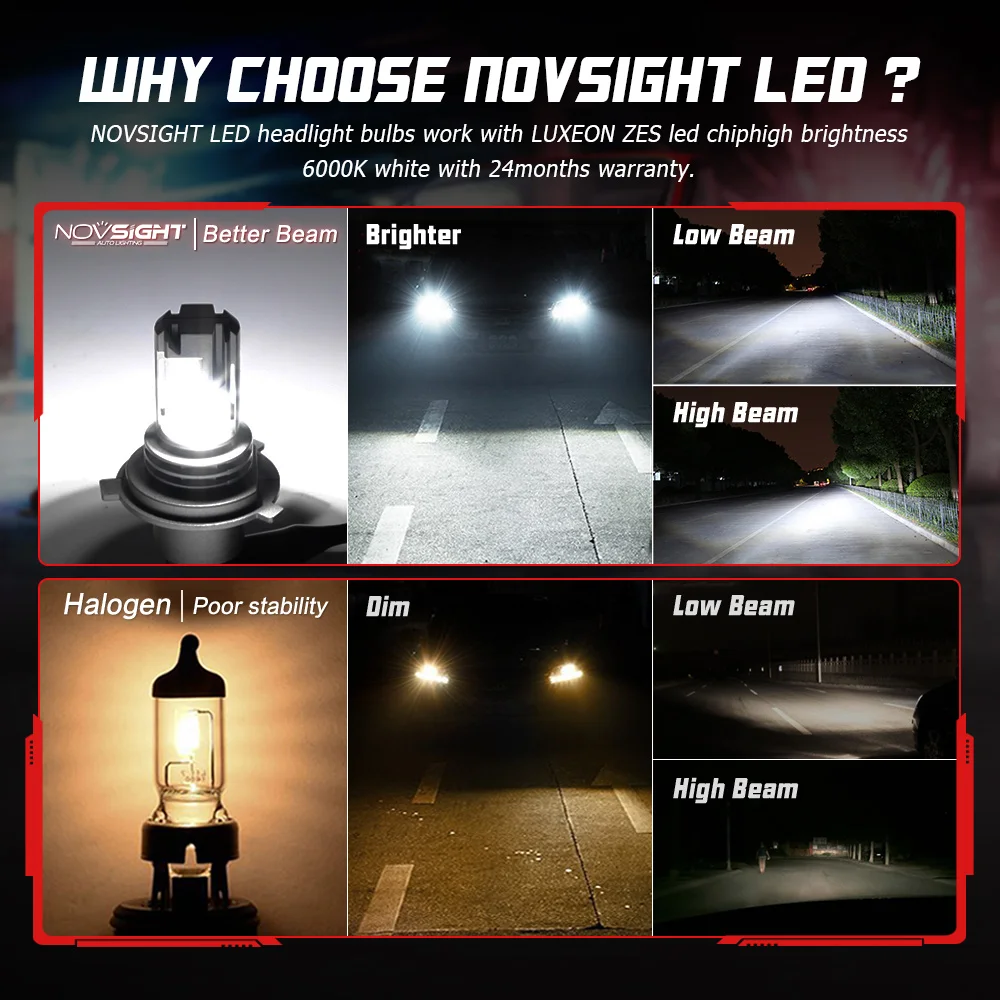 NOVSIGHT 2 шт. высокомощный светодиодный фонарь для автомобиля H4 Hi/Lo луч H7 H8 H9 H11 9005 9006 55