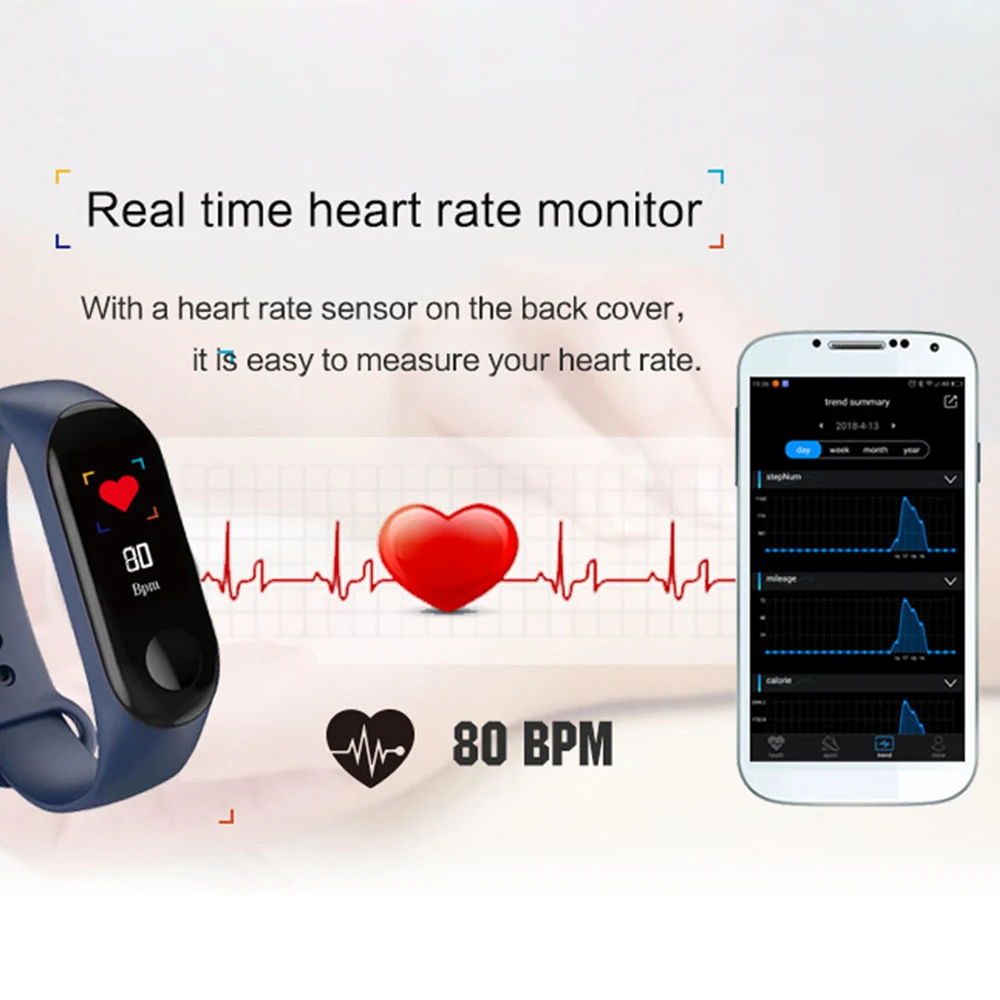 M3 Color Screen Smart Silicone Bracelet Heart Rate Sleep Monitoring Fitness Calorie Consumption Unisex Birthday Gift | Электроника