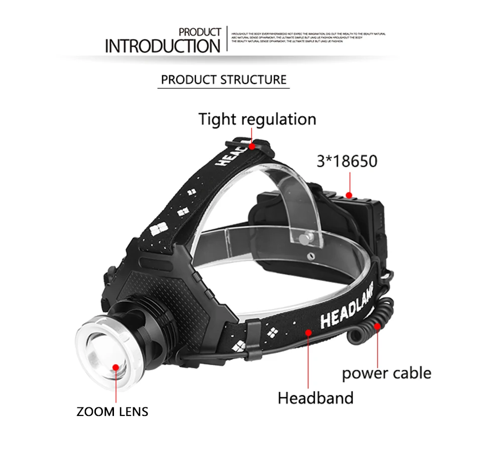 XHP70.2 Новое поступление самая мощная светодиодная фара 32 Вт XHP50.2 zoom Головной фонарь блок питания 7800 мАч 18650 батарея Z90+ 2063