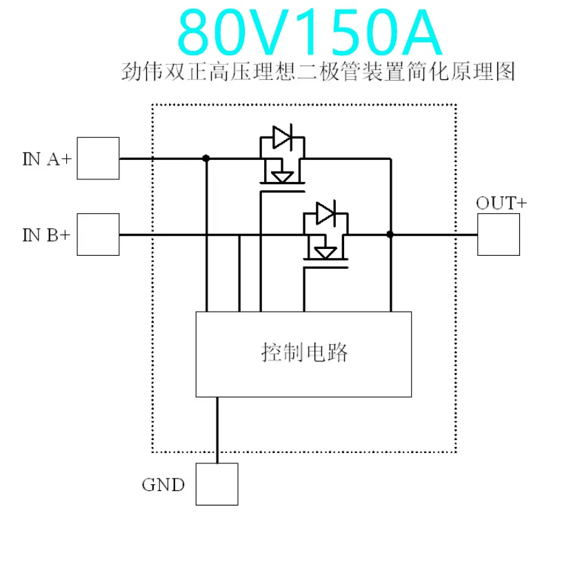Идеальный диод 80V150A непрерывный двойной резервный выход фотоэлектрическая