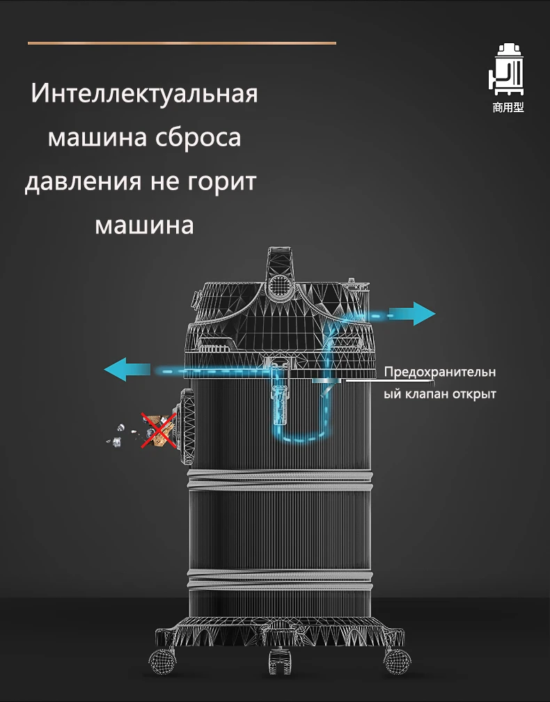 JIE NUO автомобильный пылесос для дома большой мощности всасывания высокой мощности автомойка магазин сухой и влажной выдувания пылесос