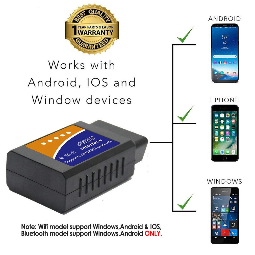 ELM327 wifi OBD2 OBDII автомобильный диагностический сканер для iOS Android автомобильный диагностический сканер код ридер дропшиппинг