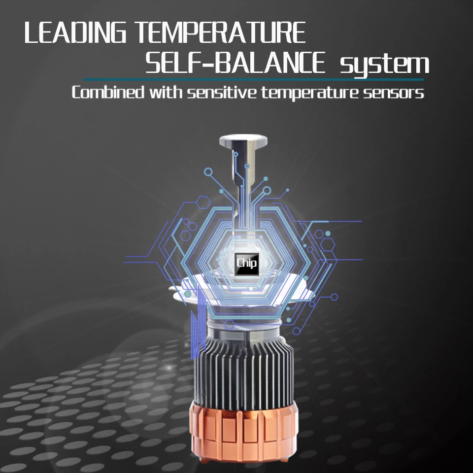 Новая автомобисветильник фара с чипами ECM H7 H4 светодиодный H8/H11 HB3/9005 HB4/9006 H1 H3 70 Вт