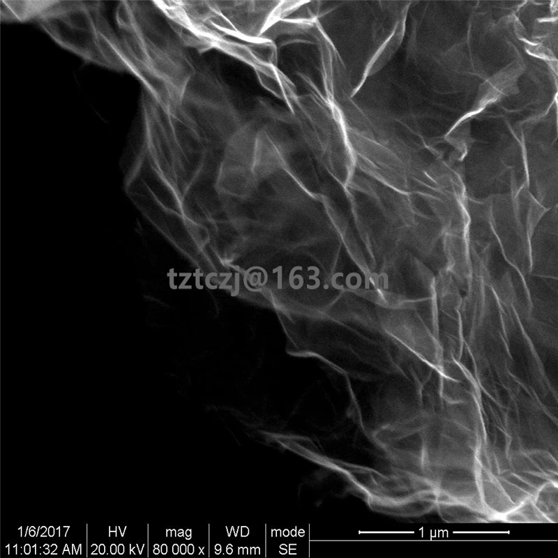 Высококачественный Графеновый порошок|Фланцы| |