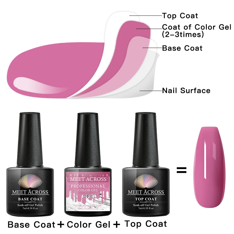 

MEET ACROSS 2/4/6 Pcs Gel Nail Polish Set Bright Semi Permanent Hybrid Gel Varnish Soak Off UV Gel Base Top Coat