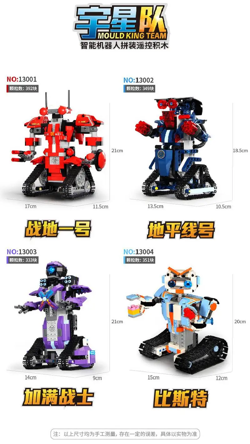 

Mould King DIY Children's Programming Intelligent Remote Control Robot Puzzle Assembling Electric Building Block Toy Boy Gift
