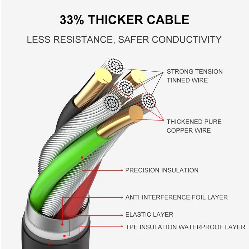 

power strip 10AC Outlet 4 USB Universal Electrical Socket EU Plug With 2M Extension Cord Surge Protector for Home Network Filter