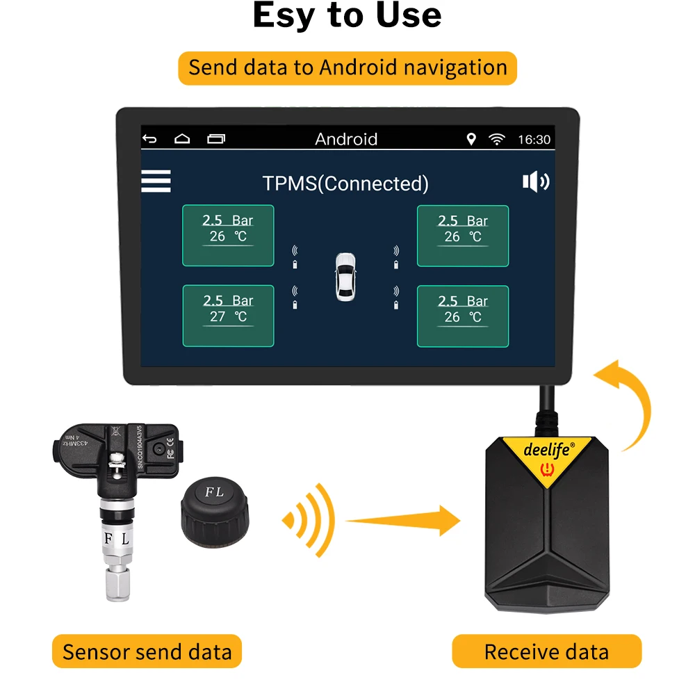 Deelife USB TPMS для Android автомобильный DVD с датчиком давления в шинах Система мониторинга Беспроводная запасная шина сигнализация ANDROID навигация
