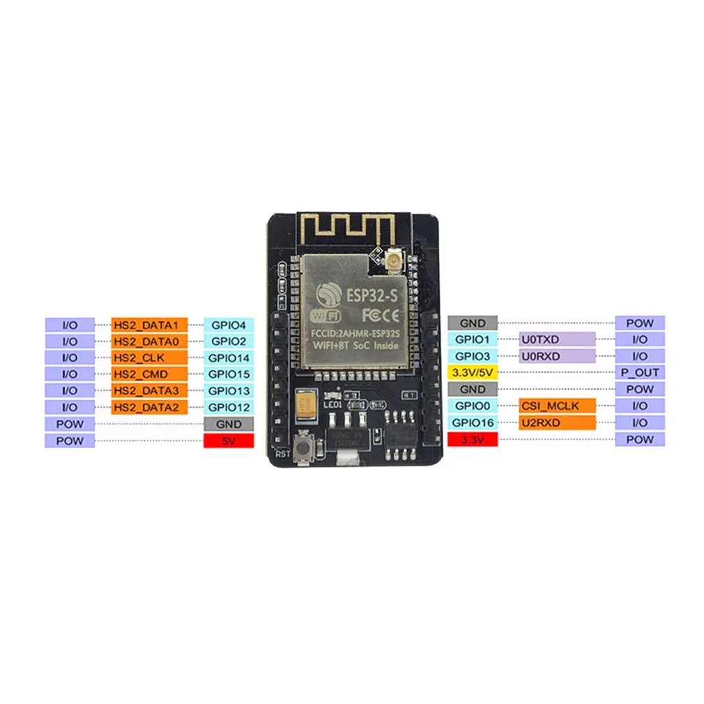 ESP32-CAM мини-камера ESP32 CAM MB WIFI Bluetooth-совместимая макетная плата DIY Kit Micro Cam тестовая |