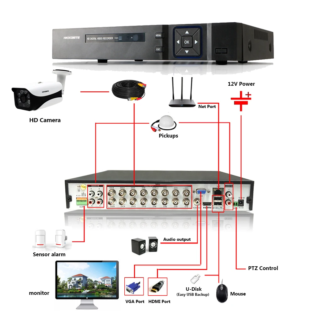 5MP CCTV System 16CH DVR kit 16pcs 4MP low illumination Camera Metal Waterproof Outdoor indoor HD Remote View | Безопасность и