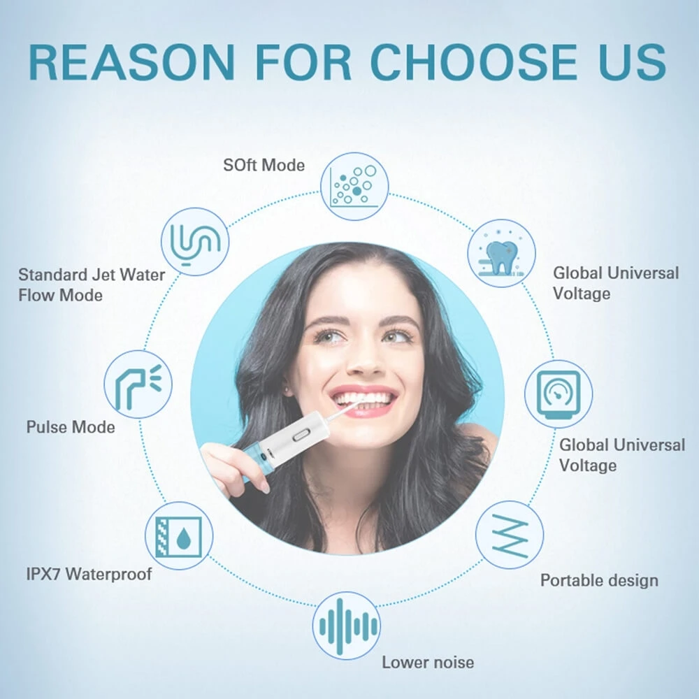 AZDENT Orrigator водный зубной Флоссер USB Перезаряжаемый очиститель полости рта портативный ручной работы на батарейках 6 типов
