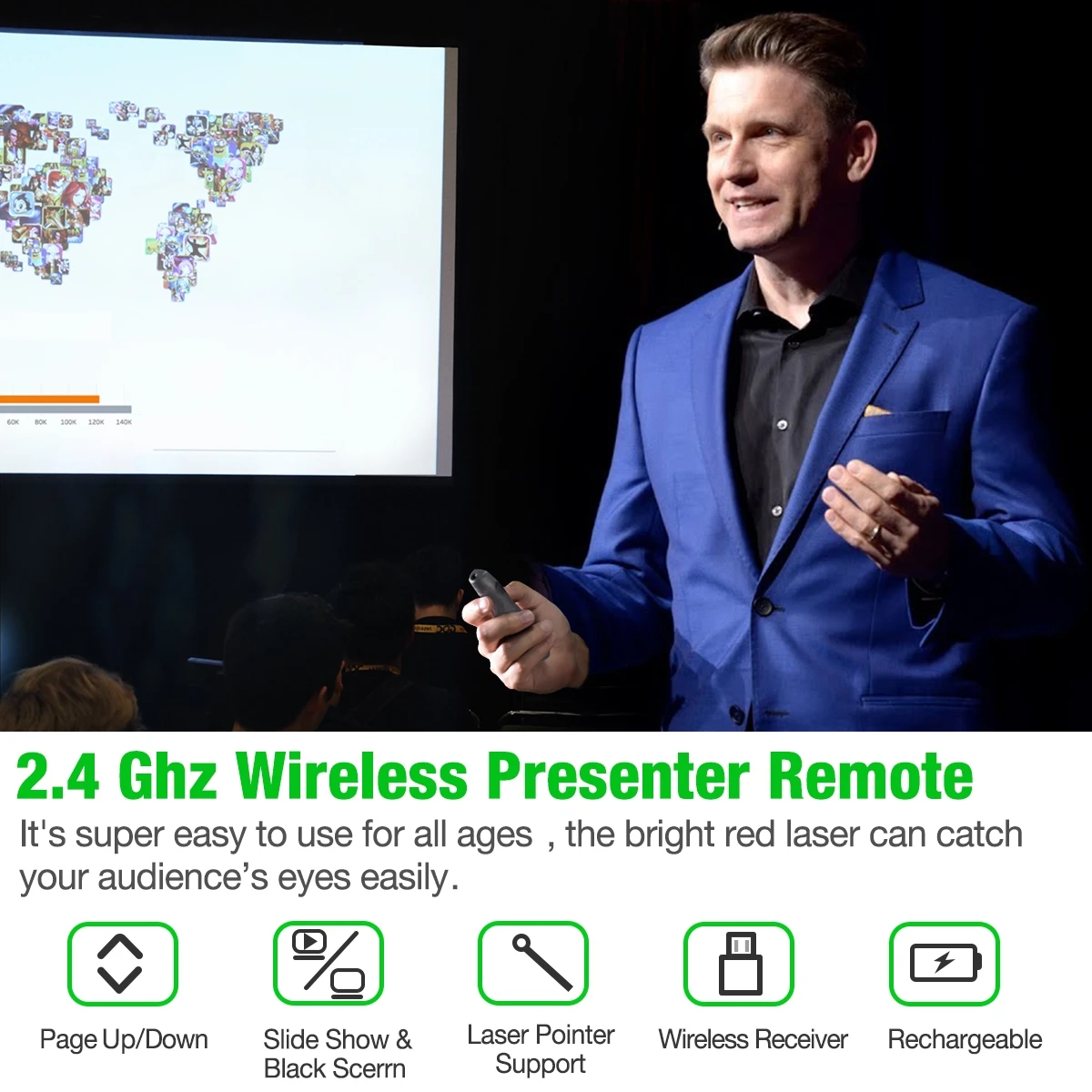 Пульт дистанционного управления для презентаций Powerpoint 2 4 ГГц USB перезаряжаемый