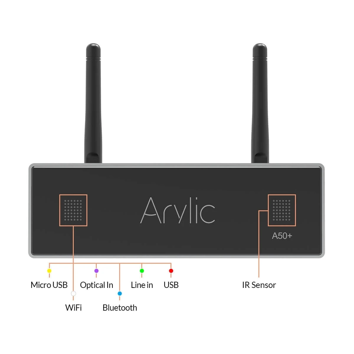Arylic A50+ Home WiFi and Bluetooth-compatible HiFi Stereo Class D digital multiroom amplifier with Airplay Equalizer Free App images - 6