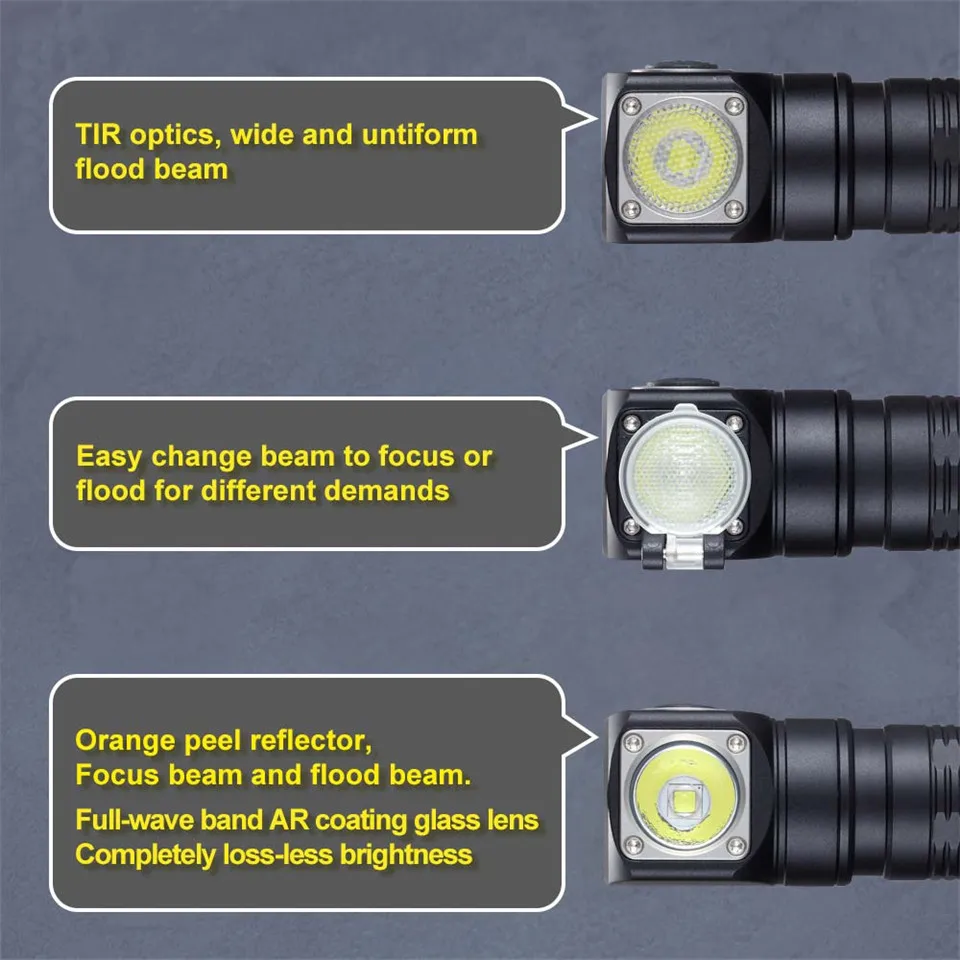 Skilhunt H04 H04R H04F Cree XM-L2 светодиодный фонарь для фар два пользовательских UI RCR123 CR123A 18650 налобный фонарь с магнитом плоский хвост