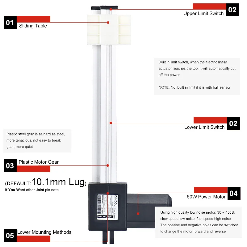 Линейные актуаторы хода 50-1000 мм 12 В постоянного тока 24 электродвигатель 433 МГц 800 Н