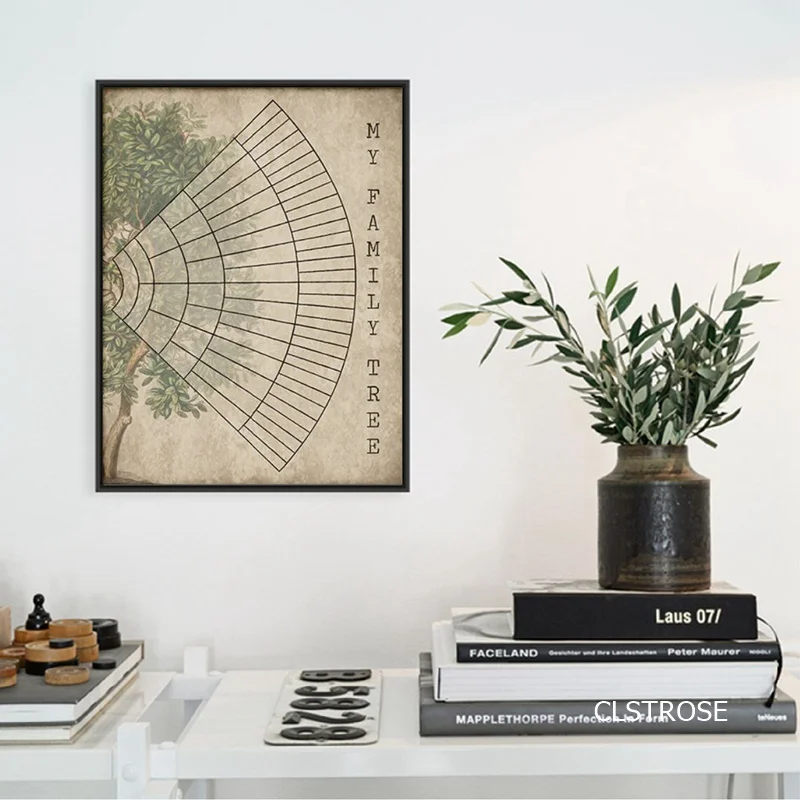 Простое семейное дерево современный скандинавский стиль плакаты художественные