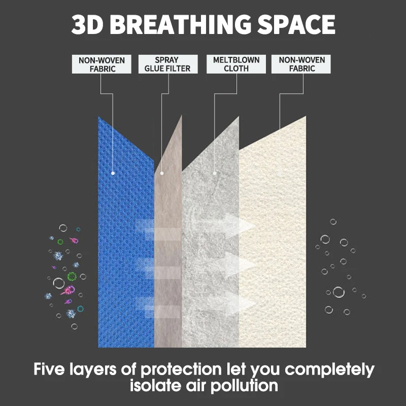 6 шт. Складная PM 2 5 Нетканая многоразовая Пылезащитная маска от аллергии на грипп