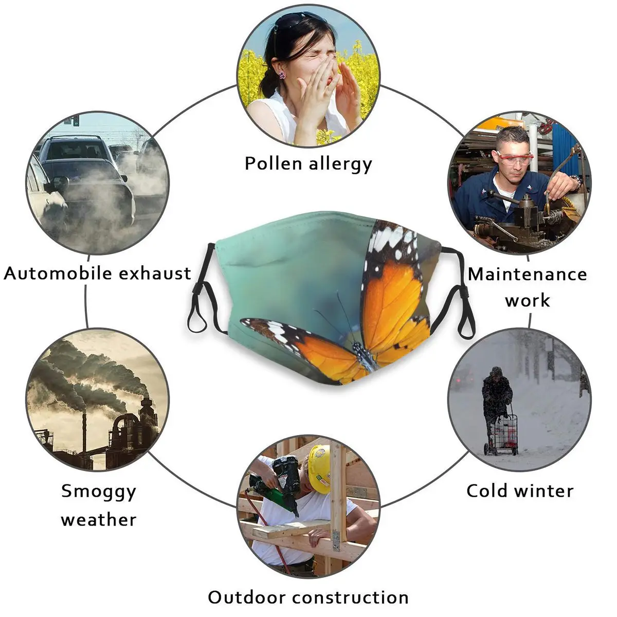 

Beautiful Flying Plain Tiger Butterfly With Soft Shadow Mask Mouth Face Mask Anti Dust Mask with Replaceable Filter