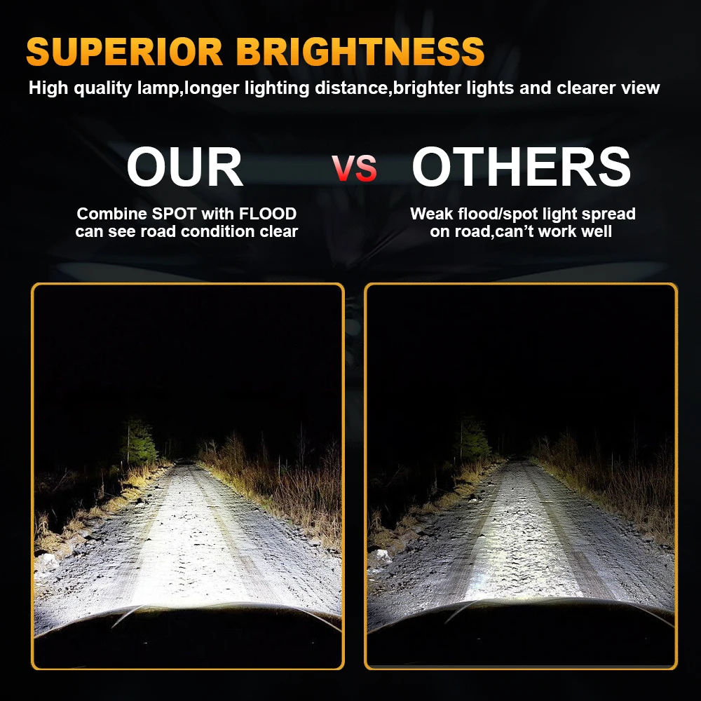 

NLpearl 4/7inch Light Bar/Work Light 60W 120W LED Light Bar 12V 24V Combo Led Work Light For Off Road ATV UAZ 4x4 Truck Tractor
