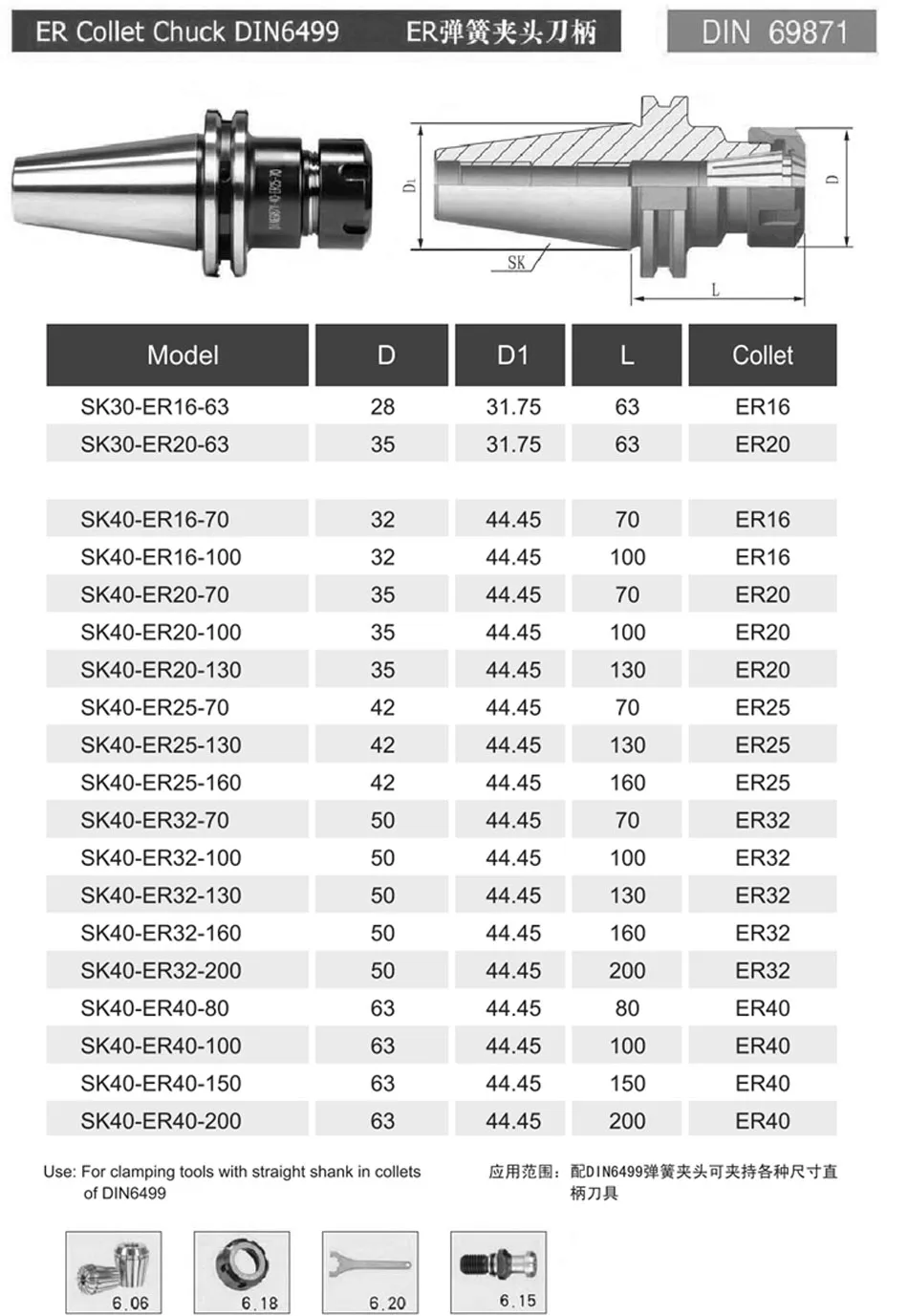 1 шт. новые DIN69872 sk40-er32 DAT40 JT40 SK40 ER32 ER25 ER20 ER16 70L 100L Весна Цанга ЧПУ Державка фрезерный станок резак