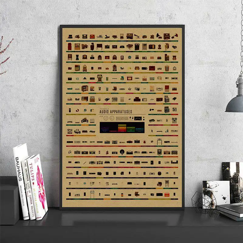 Скрипка оружие Баскетбольная одежда винтажный постер Классическая коллекция