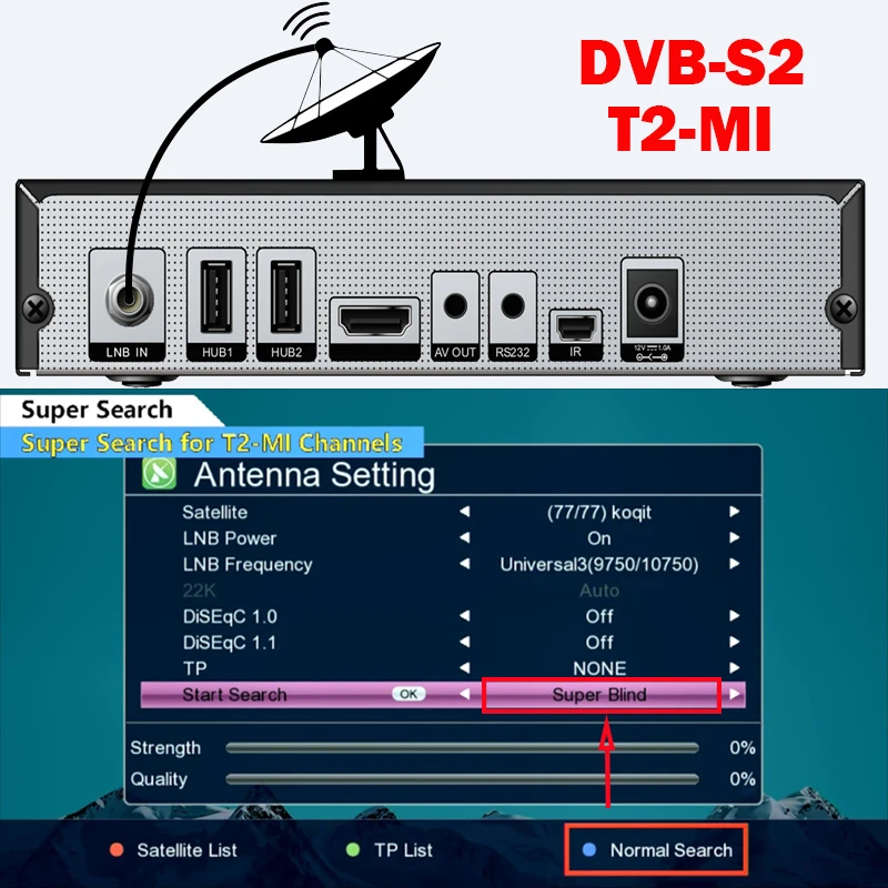 MeeCast спутниковый ТВ Декодер DVB-S2 приемник палка приложение беспроводной дисплей