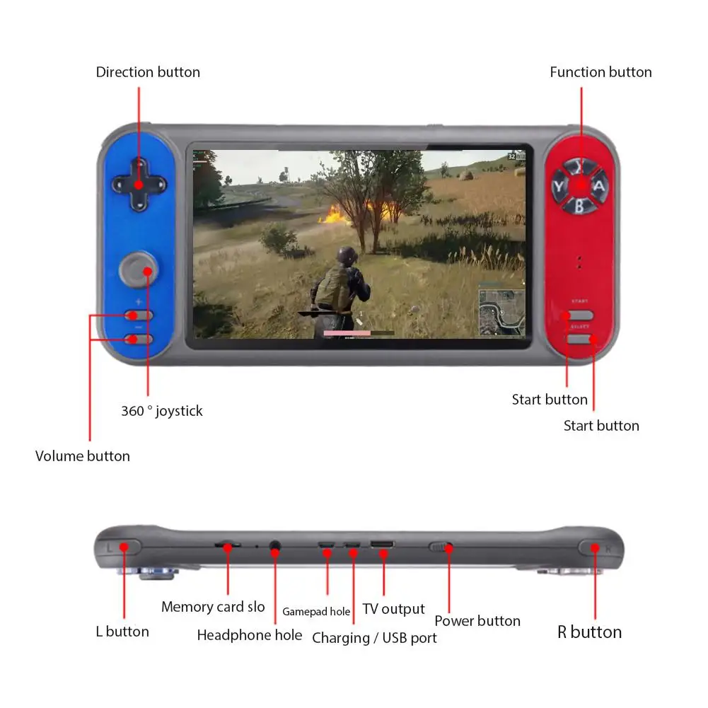 

Handheld Game Console Retro Dual Game Player 7 Inch Support For FC ForGBA ForPSP3000