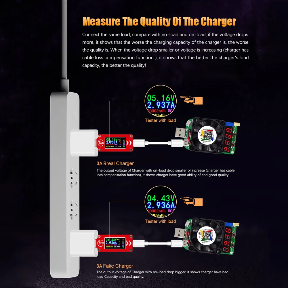 Тип-c цветной ЖК-дисплей USB Вольтметр Амперметр Напряжение измеритель тока