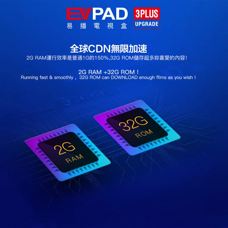 ТВ приставка Evpad3PLUS Evpad 3 PLUS 2G DDR3 + 32G EMMC 8 ядер HDMI 2 0 4 K 1080 P Bluetooth Android 2019|android tv box|tv