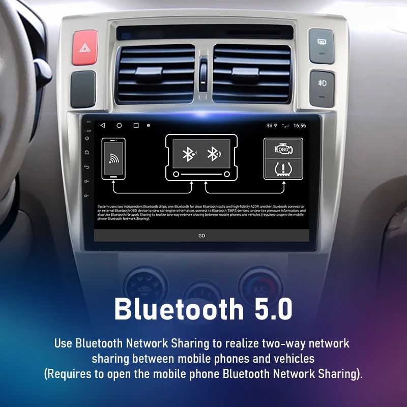 Автомагнитола JMCQ 2 Din Android 10 для Hyundai Tucson 2004 2005 2006 2009 мультимедийный видеоплеер GPS