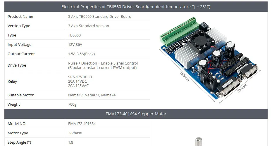 ЧПУ Маршрутизатора Комплект 4-оси M335 Драйвер Мотора 0.5A-3.5A+ 1.26 Nm Nema23 Шаговый Мотор