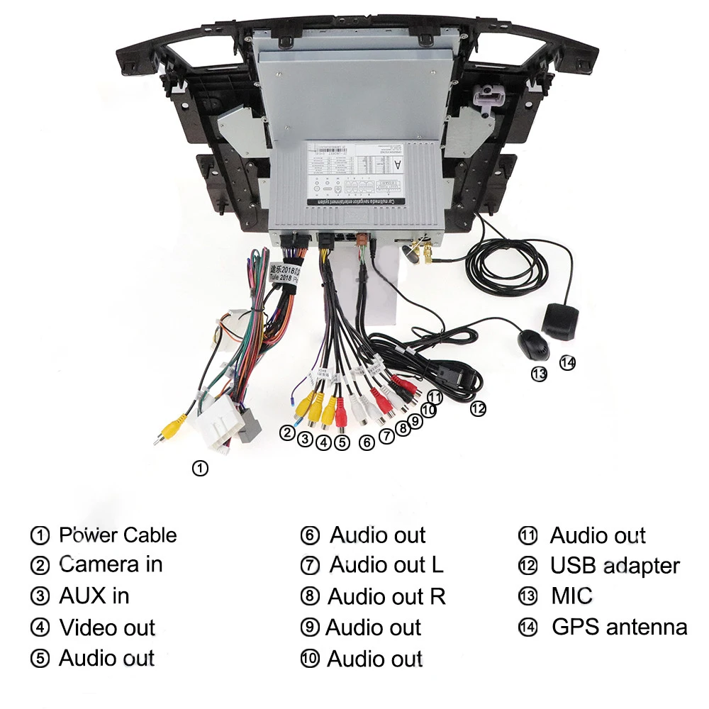 Автомобильный мультимедийный плеер ZJCGO стерео GPS радио навигация Android 2010 экран