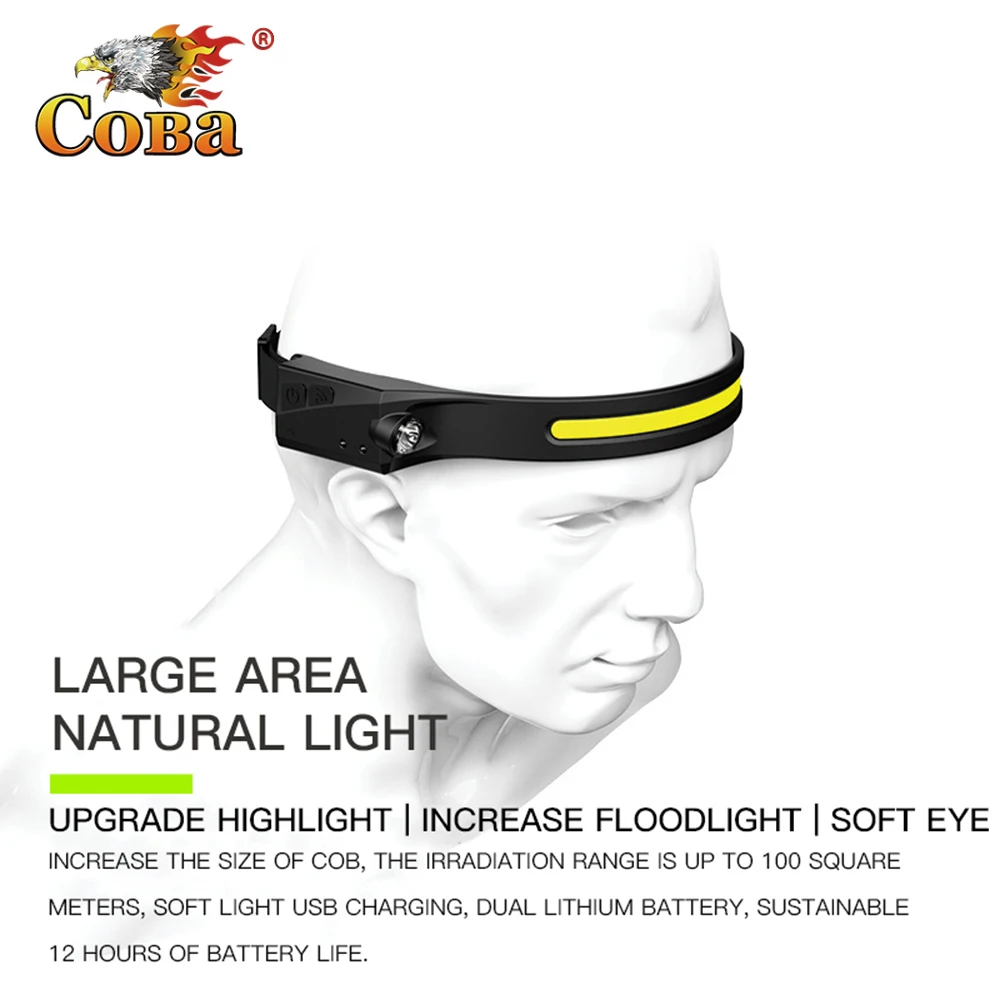 

Coba COB LED Headlamp Sensor Headlight Built-in Battery Flashlight USB Rechargeable Head Lamp Torch 5 Lighting Modes Work Light