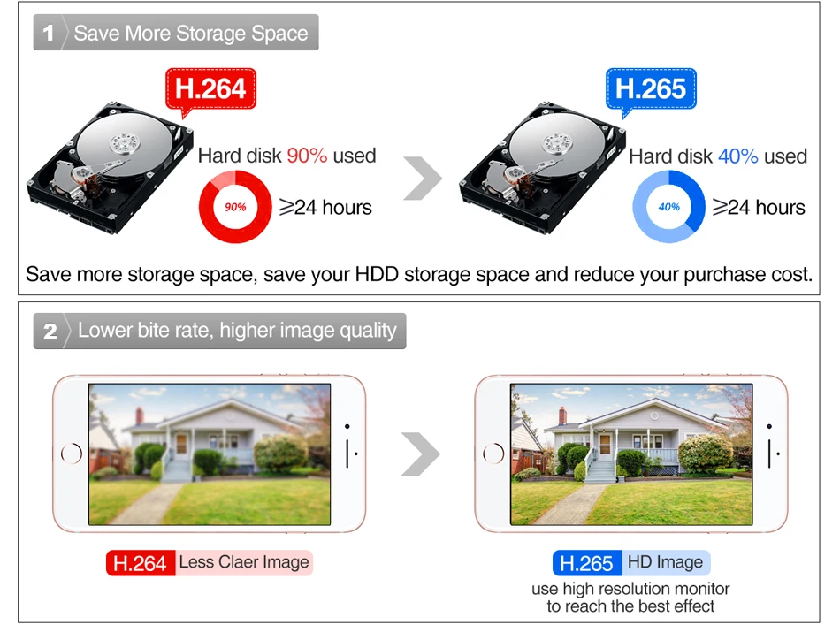 Techage H.265 8CH 1080P POE NVR комплект системы видеонаблюдения 2MP аудио ip-камера ИК Открытый P2P Onvif комплект видеонаблюдения 1 ТБ HDD