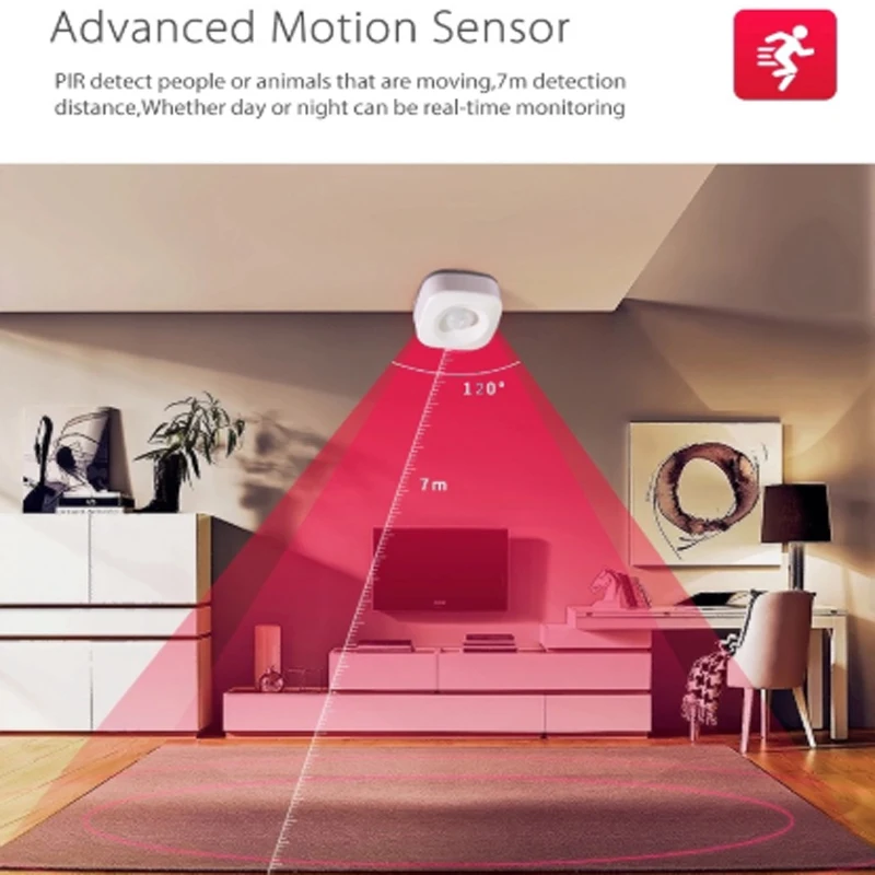 Tuya Smart Life "умный дом безопасности предупреждение Системы Wi-Fi движения PIR SensorWireless