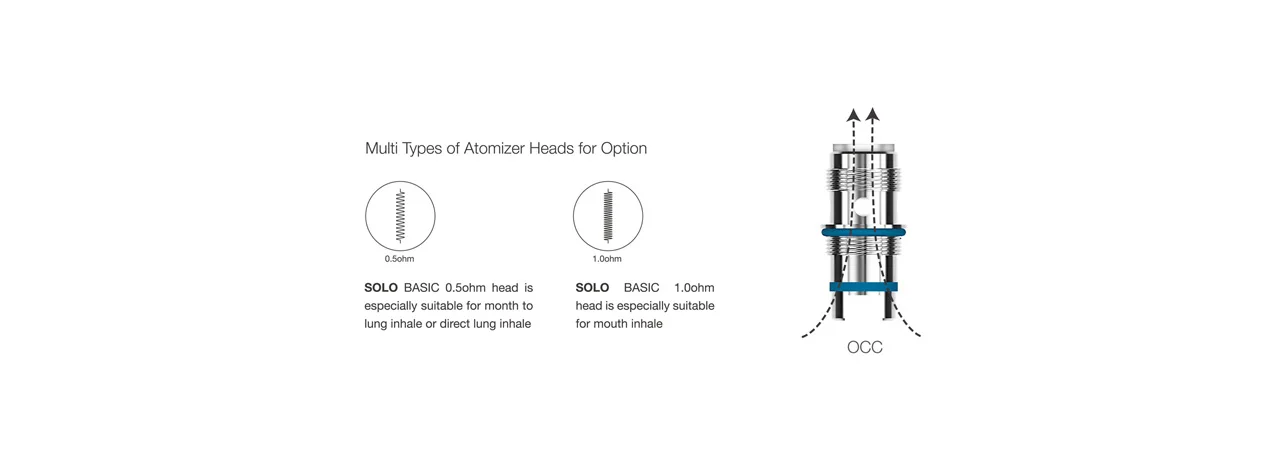 Vaptio Solo Coil atomizer head Vape replacement coils for Solo Basic 2 /Solo Mini /Solo Mini X Kit 0.5ohm Silver 5 pcs/pack
