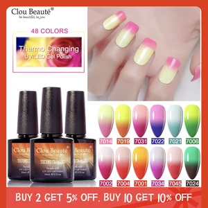 Гель-лак для ногтей, термо-сменный светодиодный стойкий