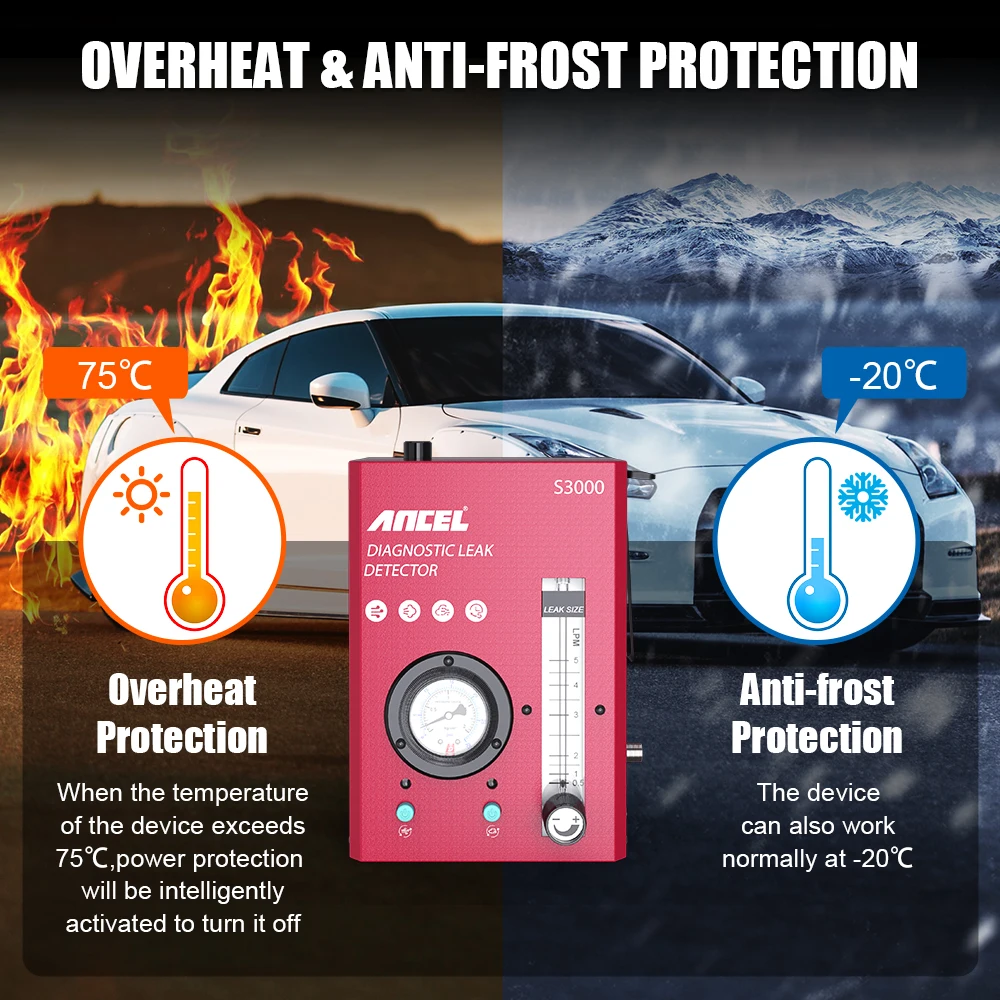 Автомобильный детектор утечки дыма ANCEL S3000 инструмент для автомобильного