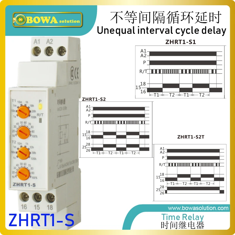 ZHRT1 S реле времени с функцией задержки интервала неравного диапазона имеет