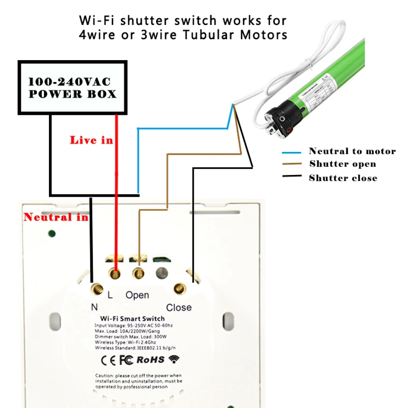 EWeLink WiFi умный штора переключатель для рольставни Электрический Cutain мотор