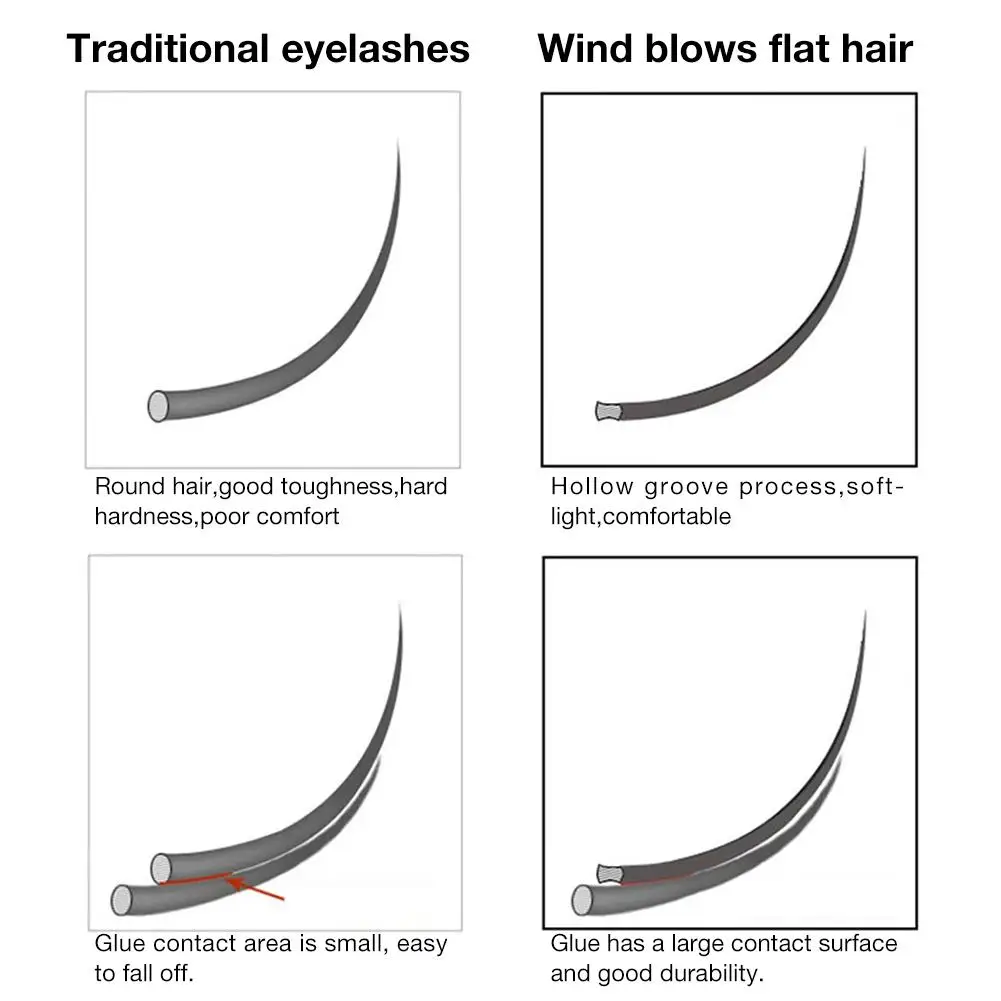 Новые Красивые накладные ресницы натуральные Мягкие Накладные инструмент для