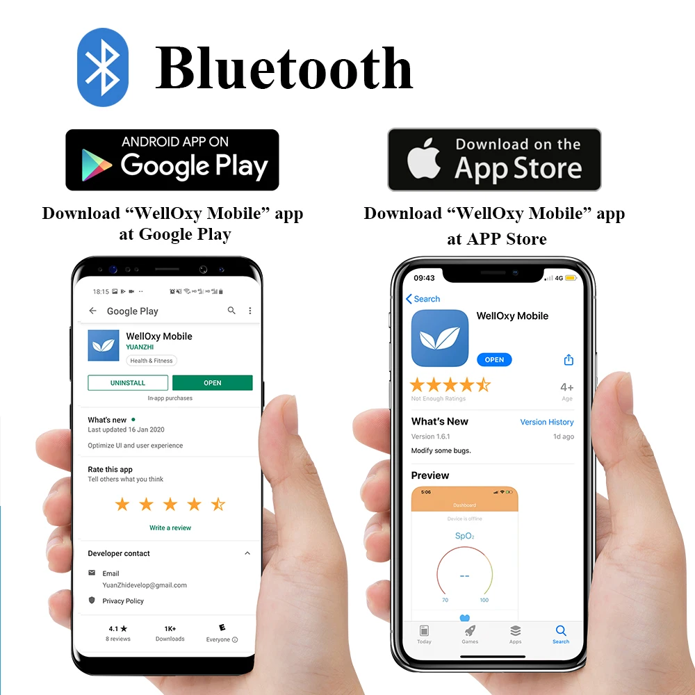 

Wearable Pulse Oximeter with Vibration Alert for Sleep Apnea COPD Snore APP PC Report Mate of CPAP Machine Viatom Checkme O2